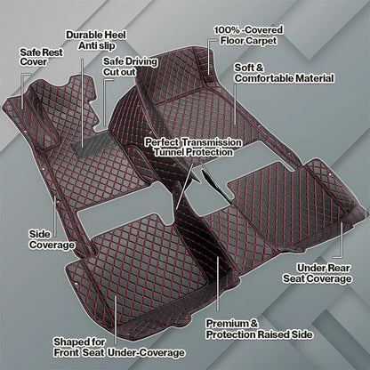 Elvie 2025 Waterproof Non-slip Universal Fit Customized Floor Mats for Cars, SUVs, and Trucks