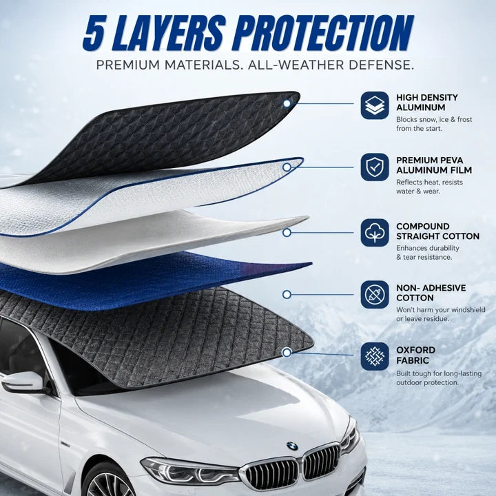 2026 Upgraded Magnetic All-Weather Windshield Snow Cover